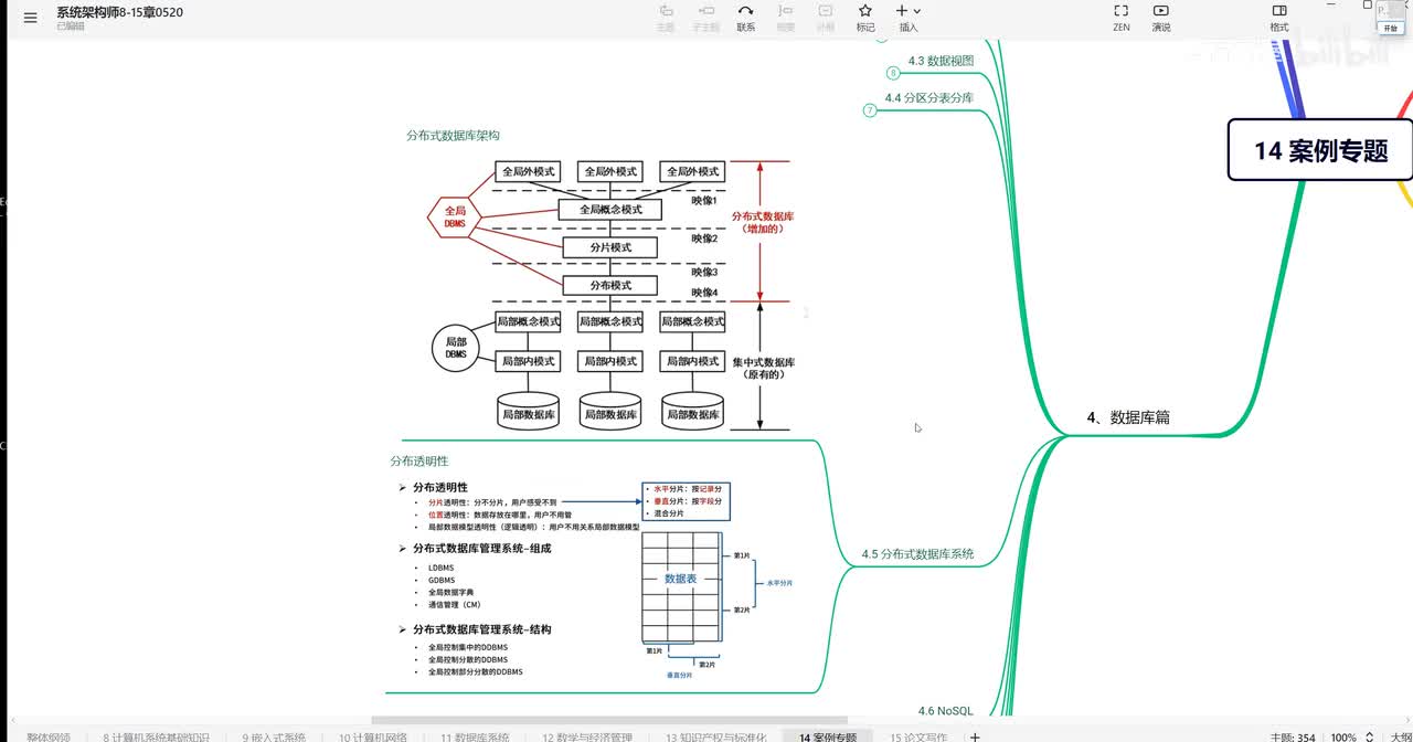 14.15 案例分析—数据库6