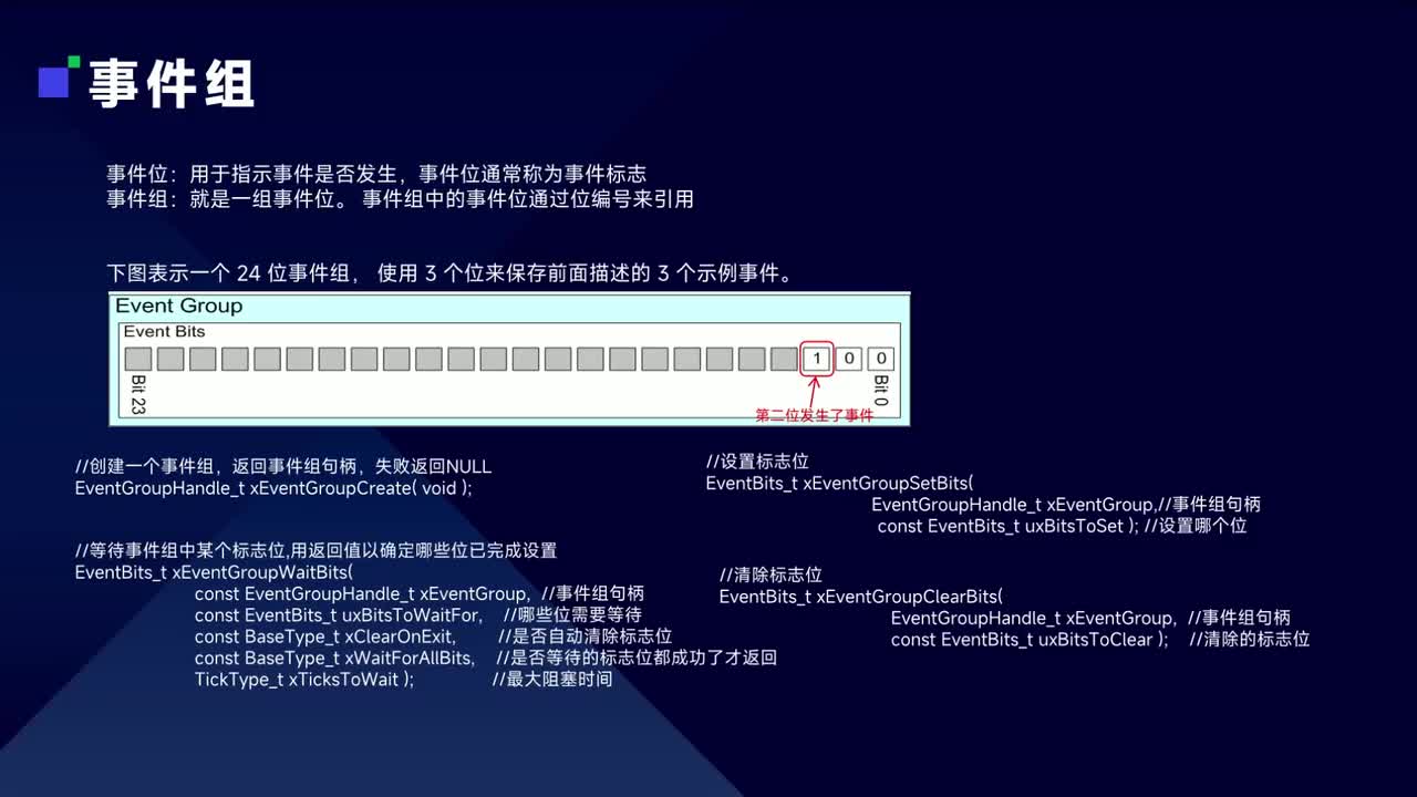 第八讲 FreeRTOS操作系统——事件组和直达任务通知