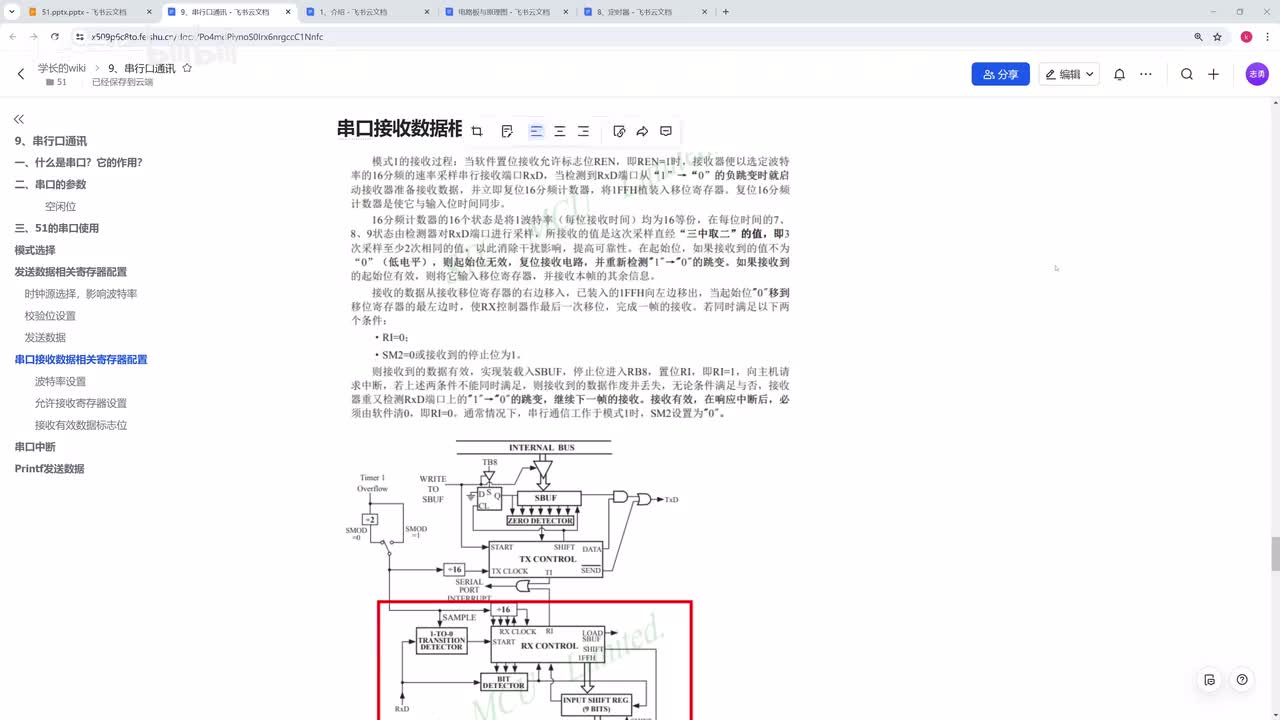[51单片机]-串口轮询接收