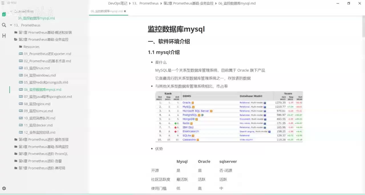2-6 监控数据库mysql