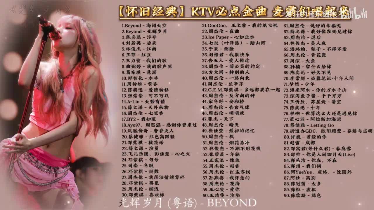 02.Beyond - 光辉岁月