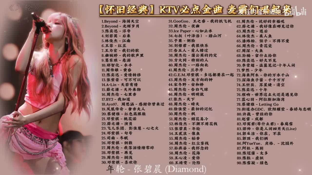 53.张碧晨 - 年轮