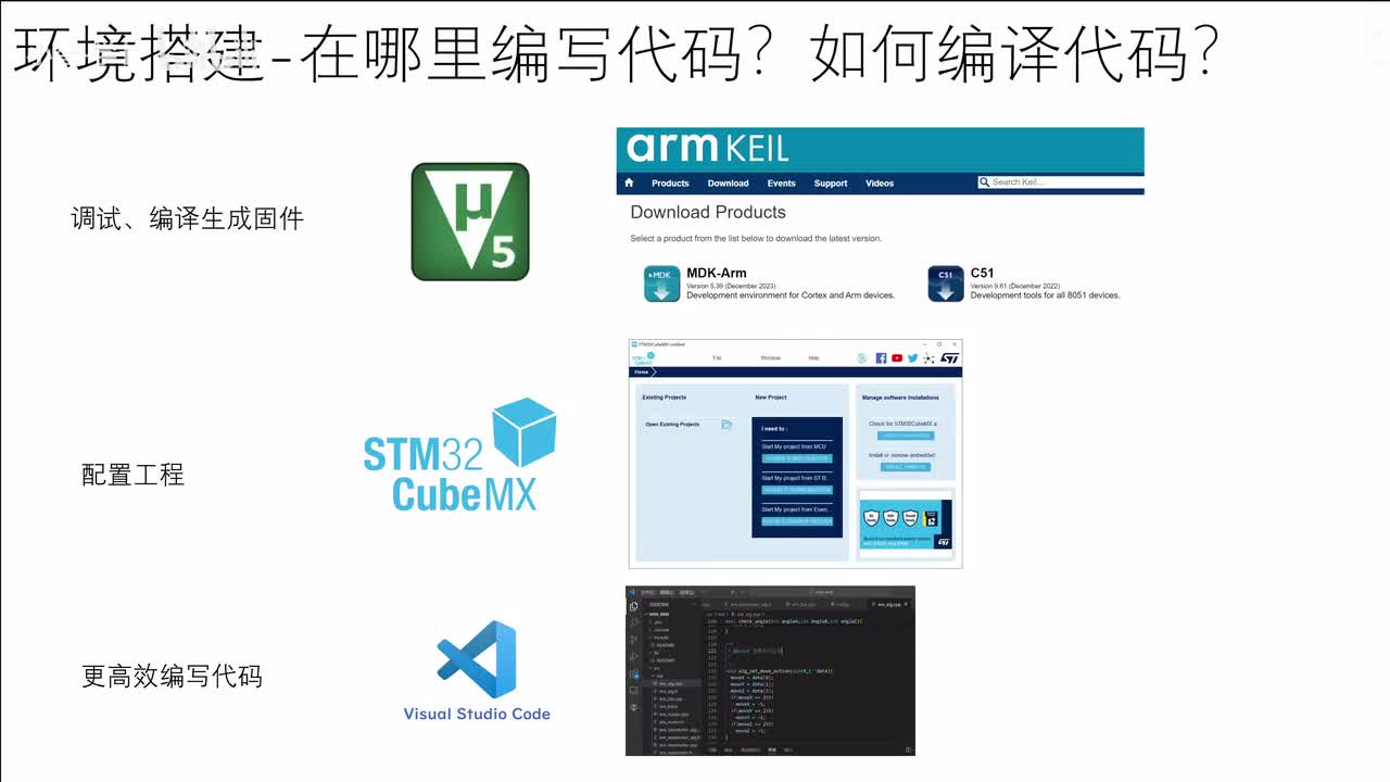 [STM32]-环境搭建