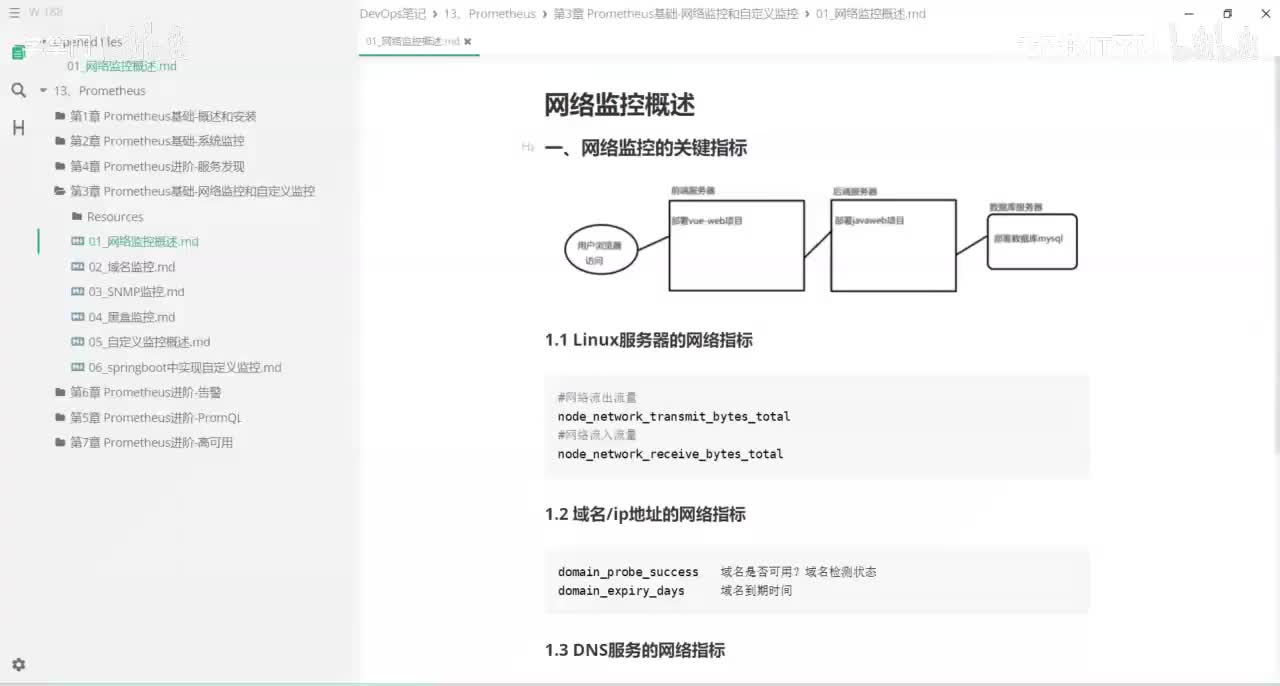 3-1 网络监控概述