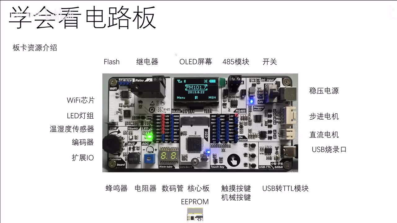[STM32]-开发板资源介绍&如何更换核心板