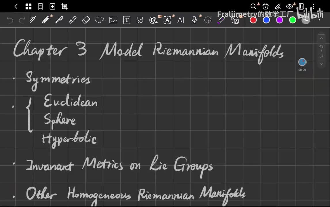 43_模型黎曼流形，各向同性