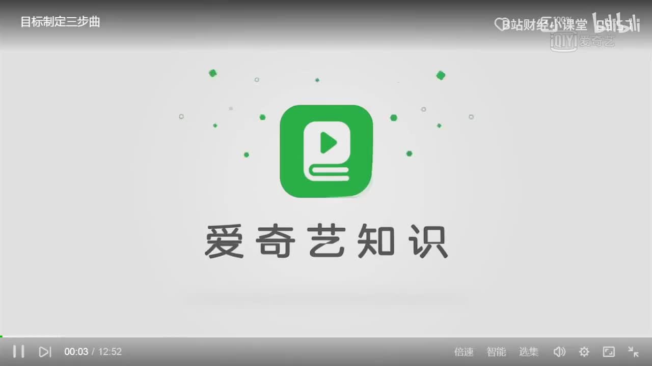 第16集 目标制定三步曲