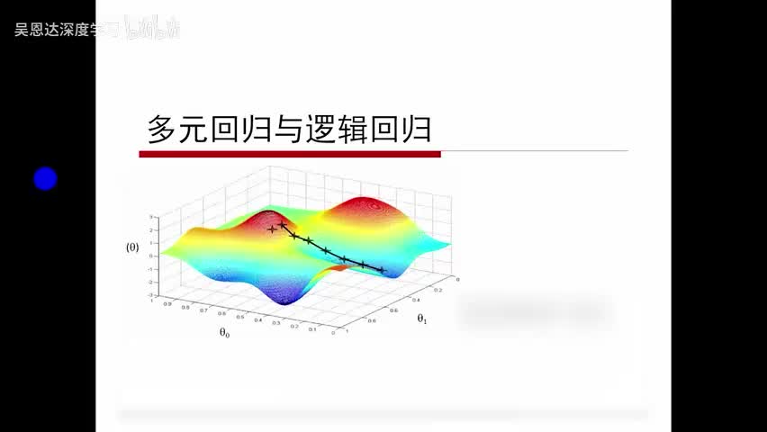 5. 多元回归和Logistic回归