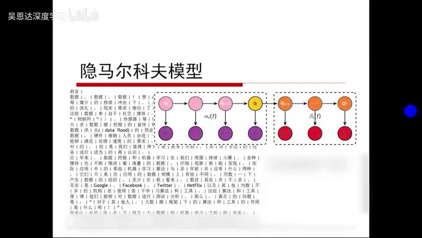 10. 隐马尔科夫模型HMM