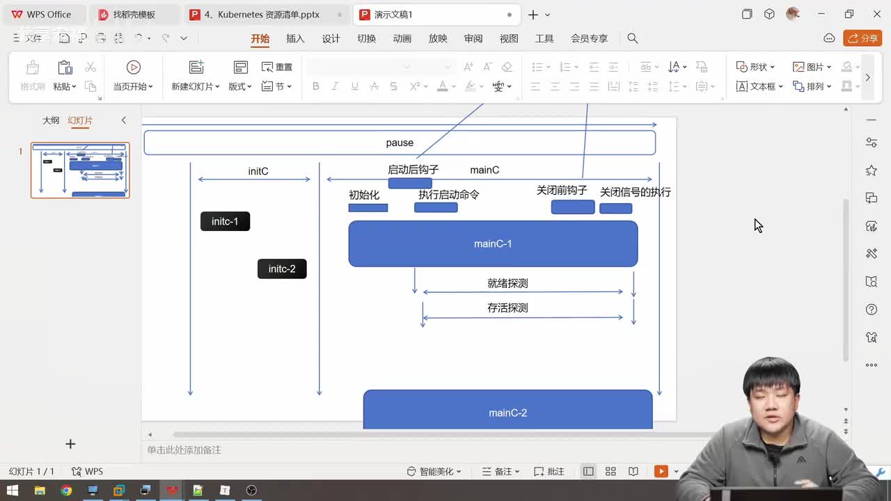 第四章.k8s资源清单-Pod的生命周期2