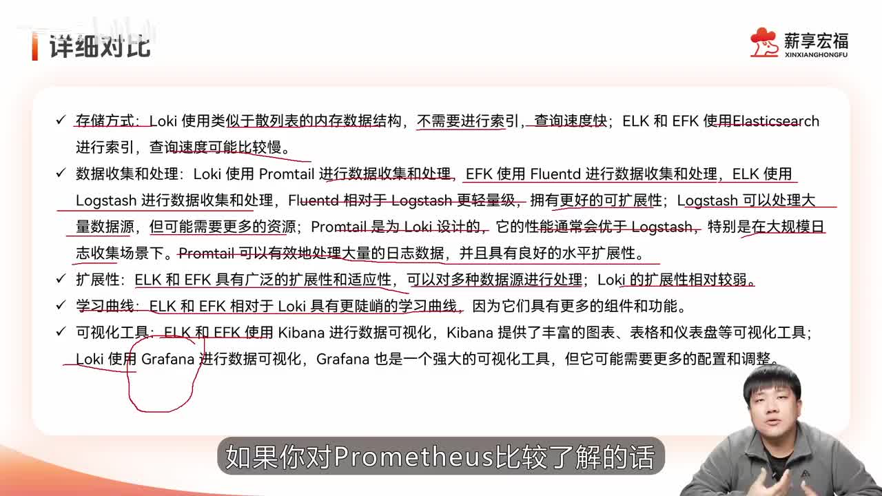 第十一章.k8s运维1-日志方案2