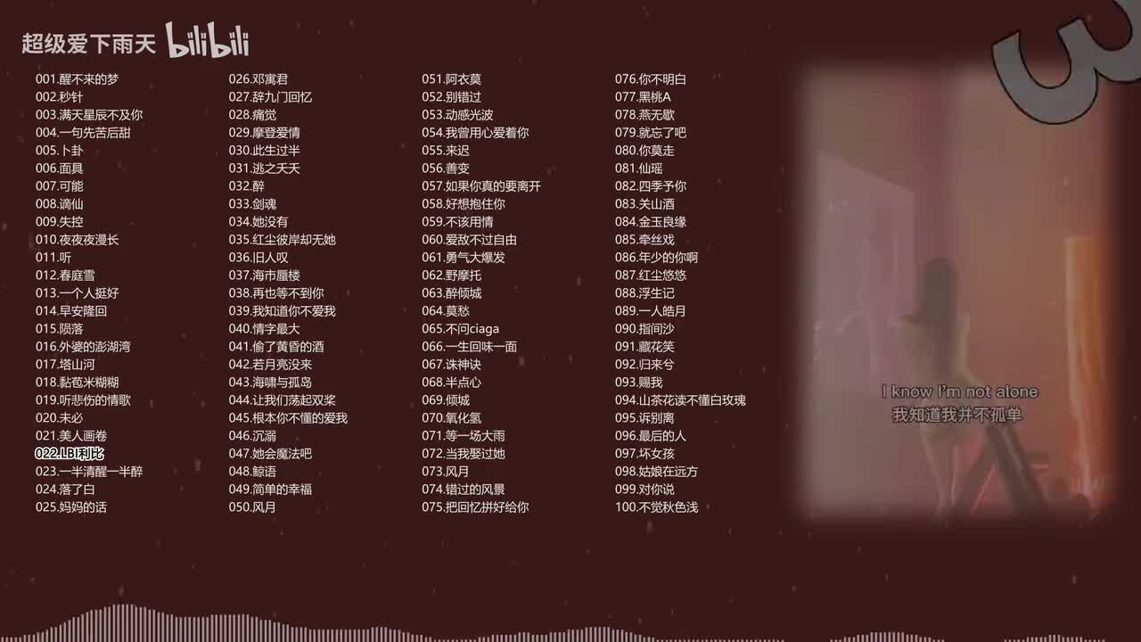 022.LBI利比