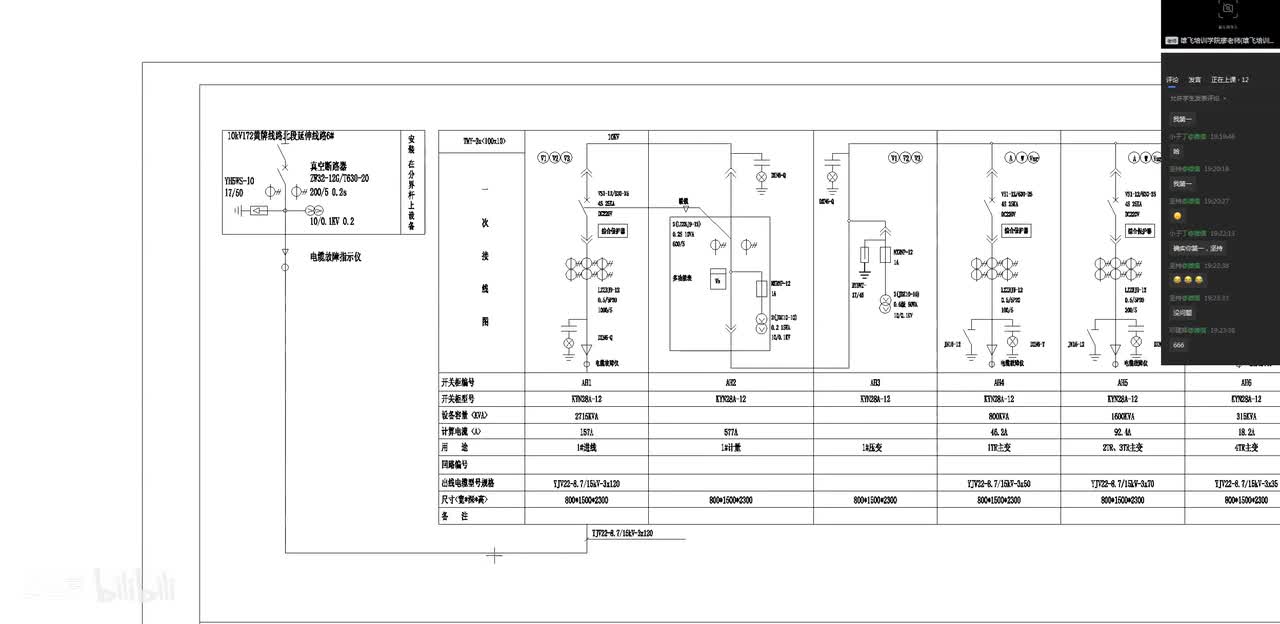 11高压中置柜一次系统图