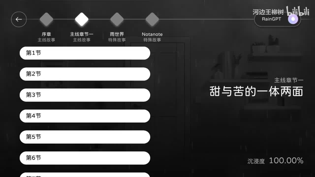 第一章 - 甜与苦的一体两面