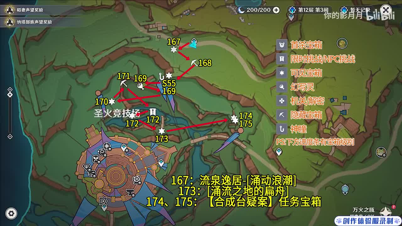 圣火竞技场(1) 共9个(167-175)成就数175 神瞳55