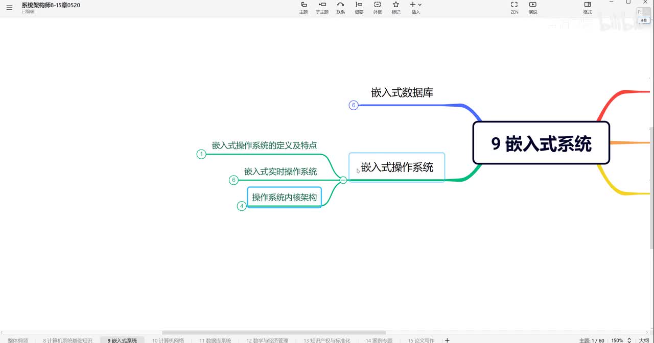 9.4 嵌入式系统—嵌入式数据库