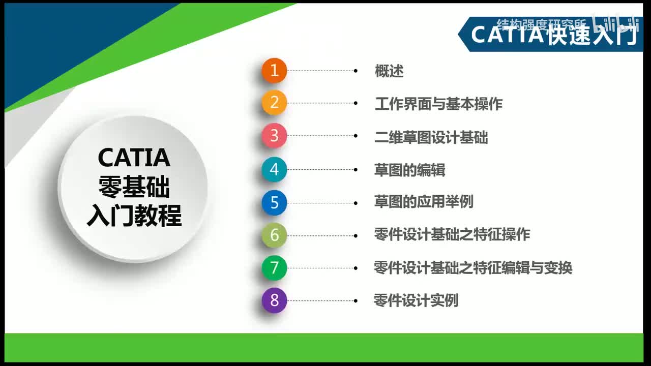 2-1软件界面介绍_bilibili