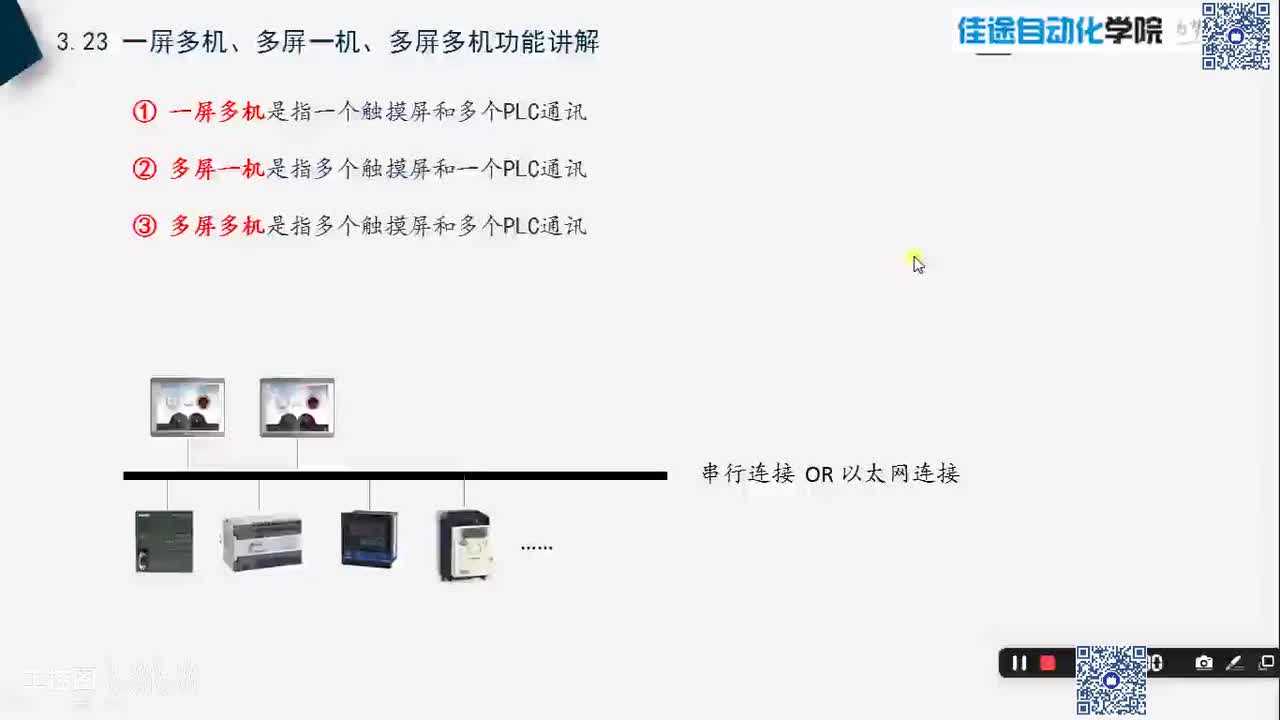 A3.23 一屏多机、多屏一机、多屏多机功能讲解