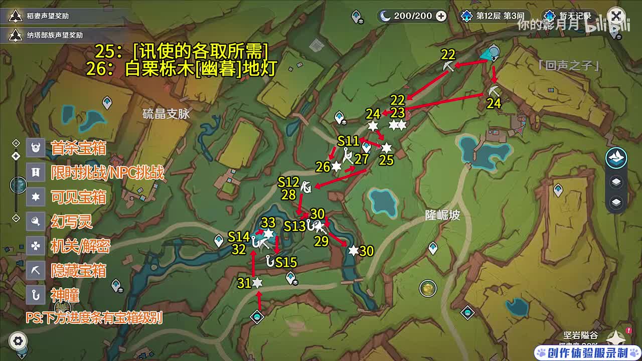 隆崛坡(3) 共12个(22-33)成就数33 神瞳11-15