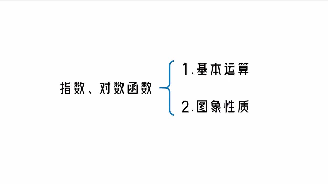 【第3章】【模块2】【第1节】指数、对数函数的基本运算与图象性质