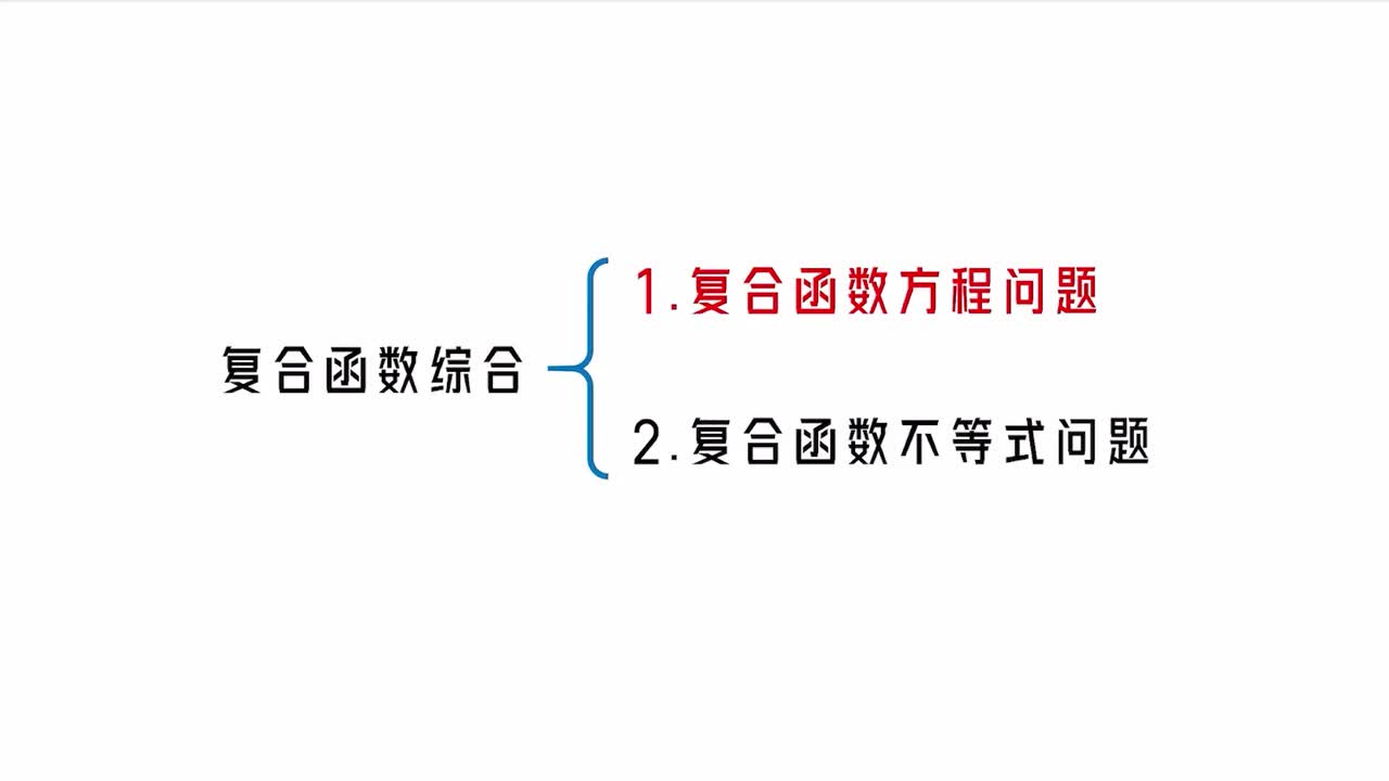 【第3章】【模块6】【第1节】复合函数方程问题