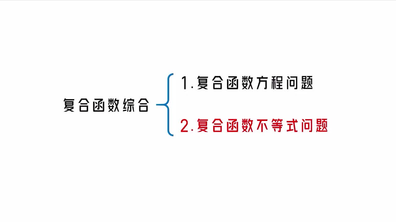 【第3章】【模块6】【第2节】复合函数不等式问题