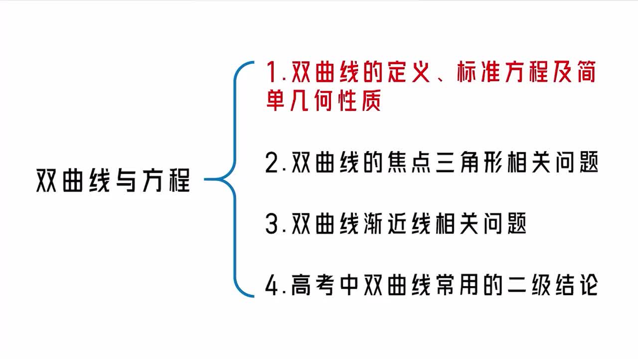 【第10章】【模块4】【第1节】双曲线的定义、标准方程及简单几何性质
