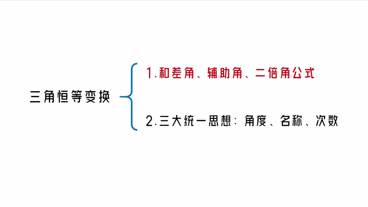 【第4章】【模块2】【第1节】和差角、辅助角、二倍角公式