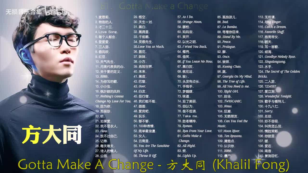 081. 方大同 - Gotta Make a Change