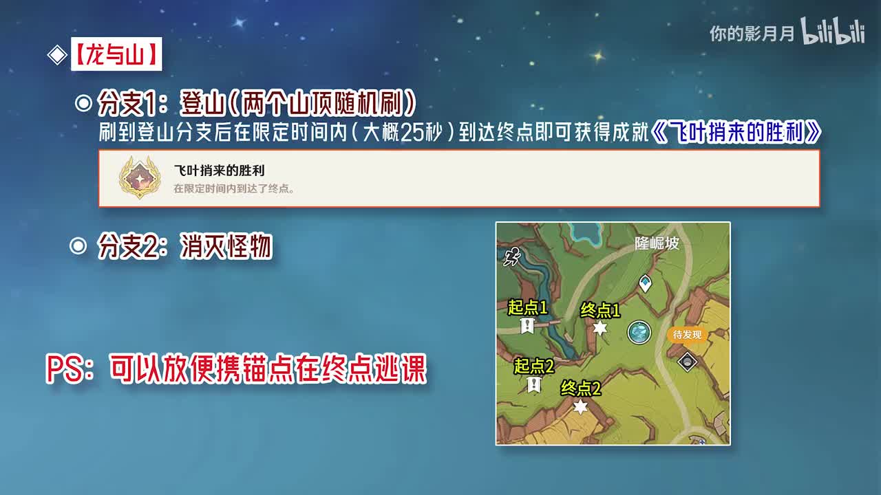 【5.0】龙与山《飞叶捎来的胜利》