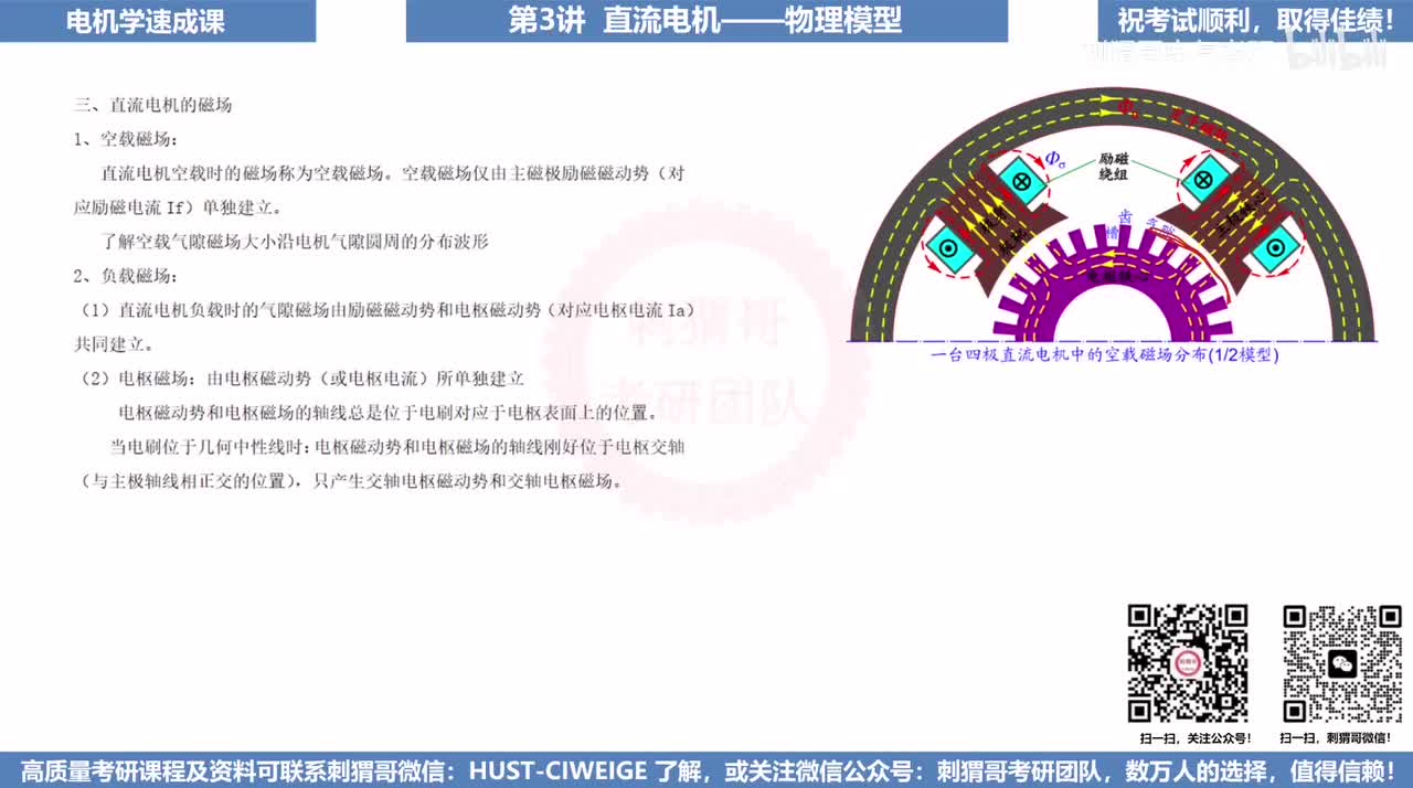 3.2直流电机物理与数学模型
