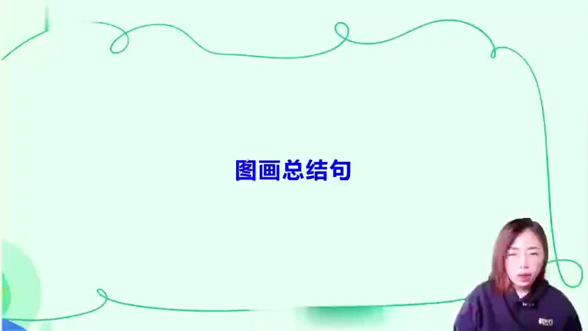5.05.图画总结+开头段演练（英一）