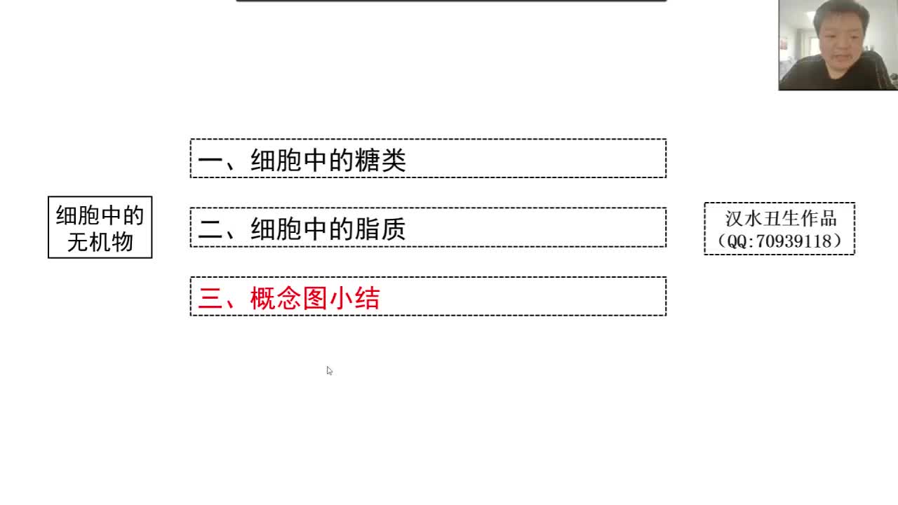 必修1第二章第3节：糖类和脂质（3-3）概念图小结
