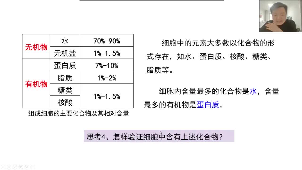 必修1第二章第1节：细胞中的元素和化合物（2-2）检测生物组织中的还原糖、脂肪和蛋白质