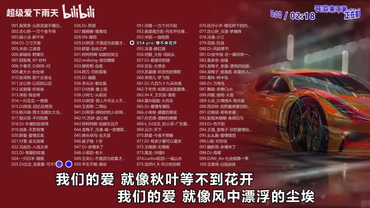 054.pro-等不来花开