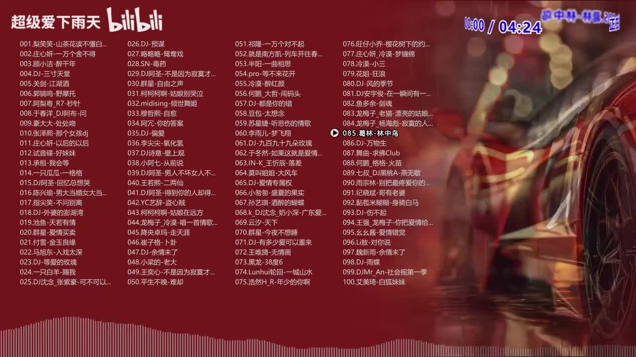 085.葛林-林中鸟