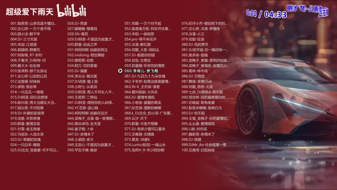 060.李雨儿-梦飞翔