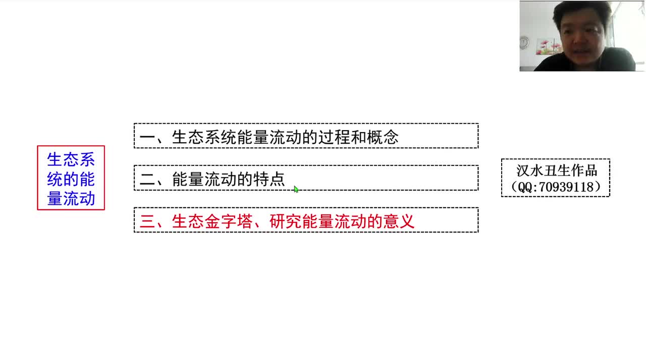 选2第三章第2节：生态系统的能量流动（3-3）能量金字塔、研究能量流动的意义