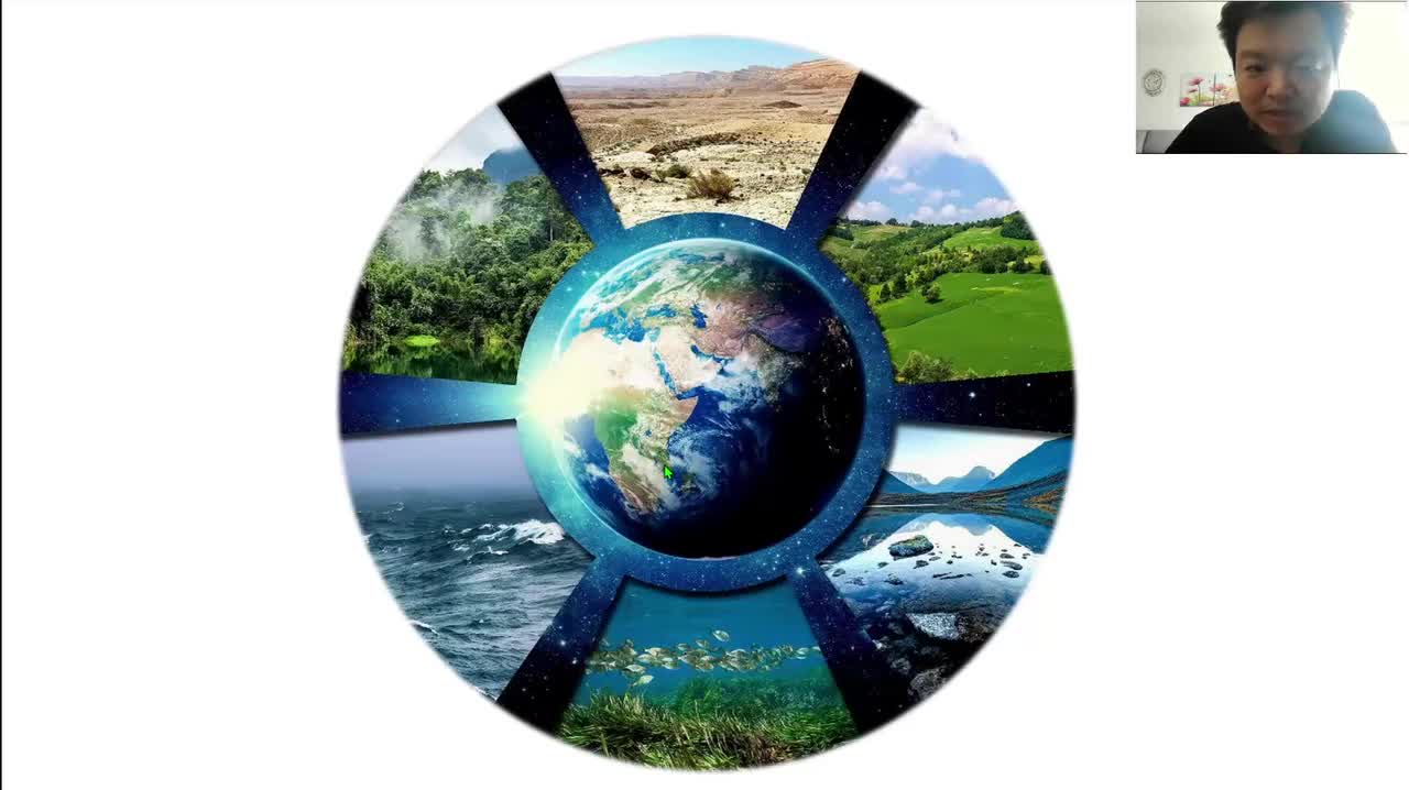 选2第三章第1节：生态系统的结构（3-2）生态系统的成分