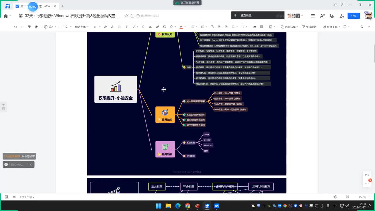第132天：Windows权限提升篇&溢出漏洞&宝塔面板Bypass&CS插件化&MSF模块化