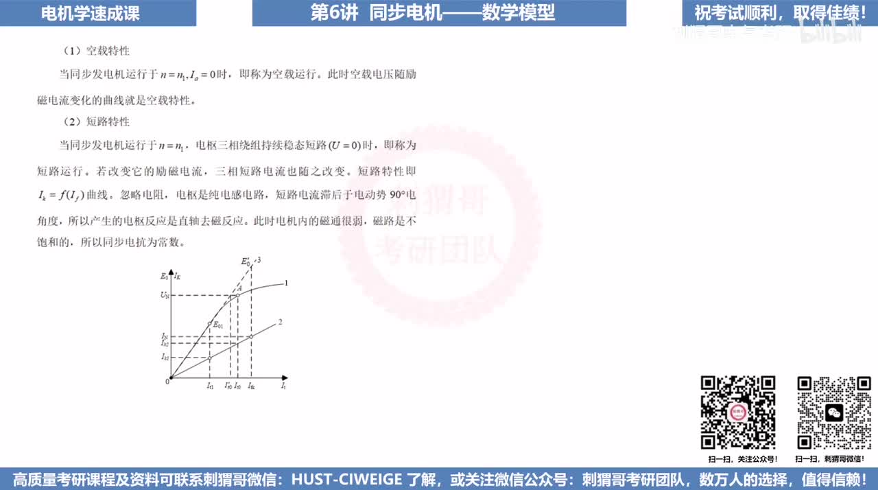 6.2同步电机工程应用