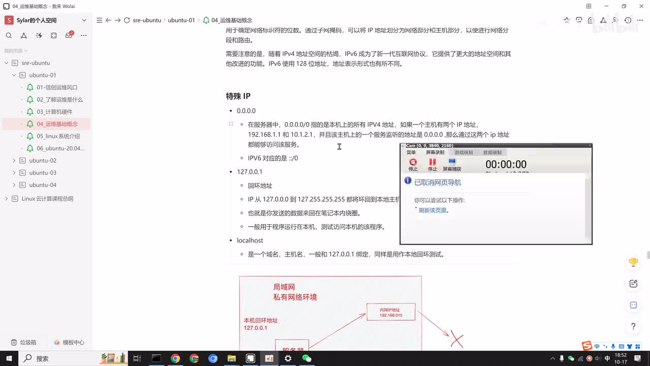 04_特殊的IP地址