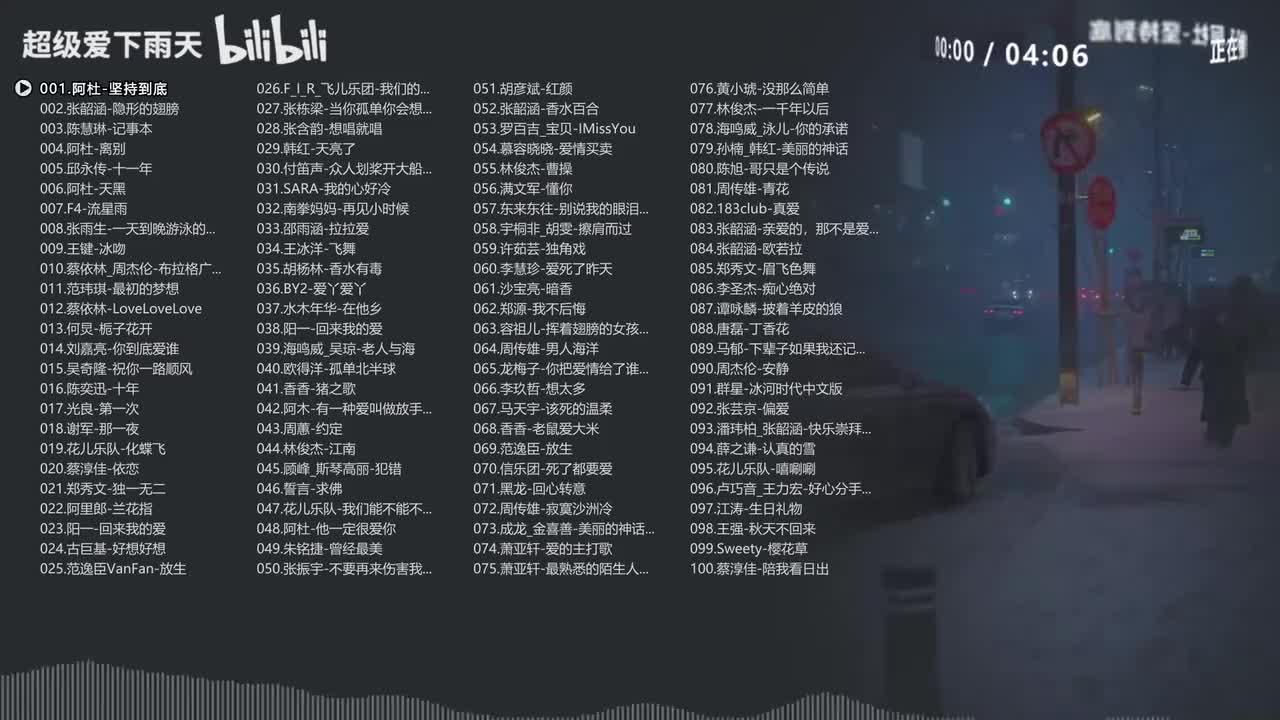 华语巅峰1983-2008年《100首》