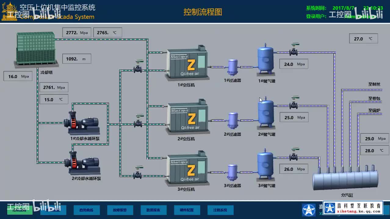 50_关于Modbus类库编写及测试