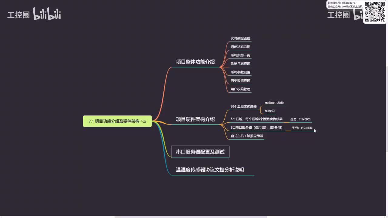 43_Modbus协议项目实战（4）