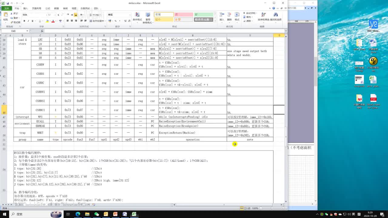 05.01.MRISC基本流水线结构分析讨论