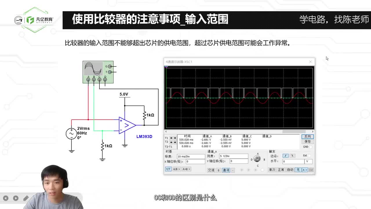 66.比较器OD和OC输出结构的区别