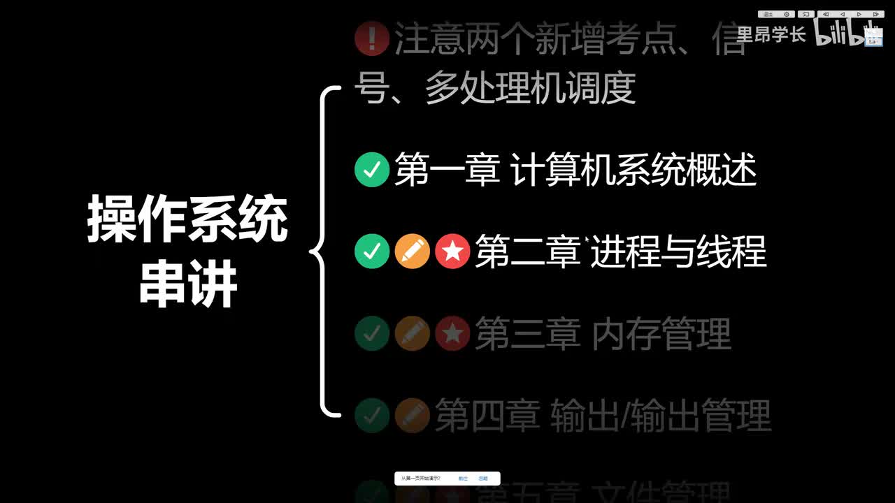 第三章核心考点串讲