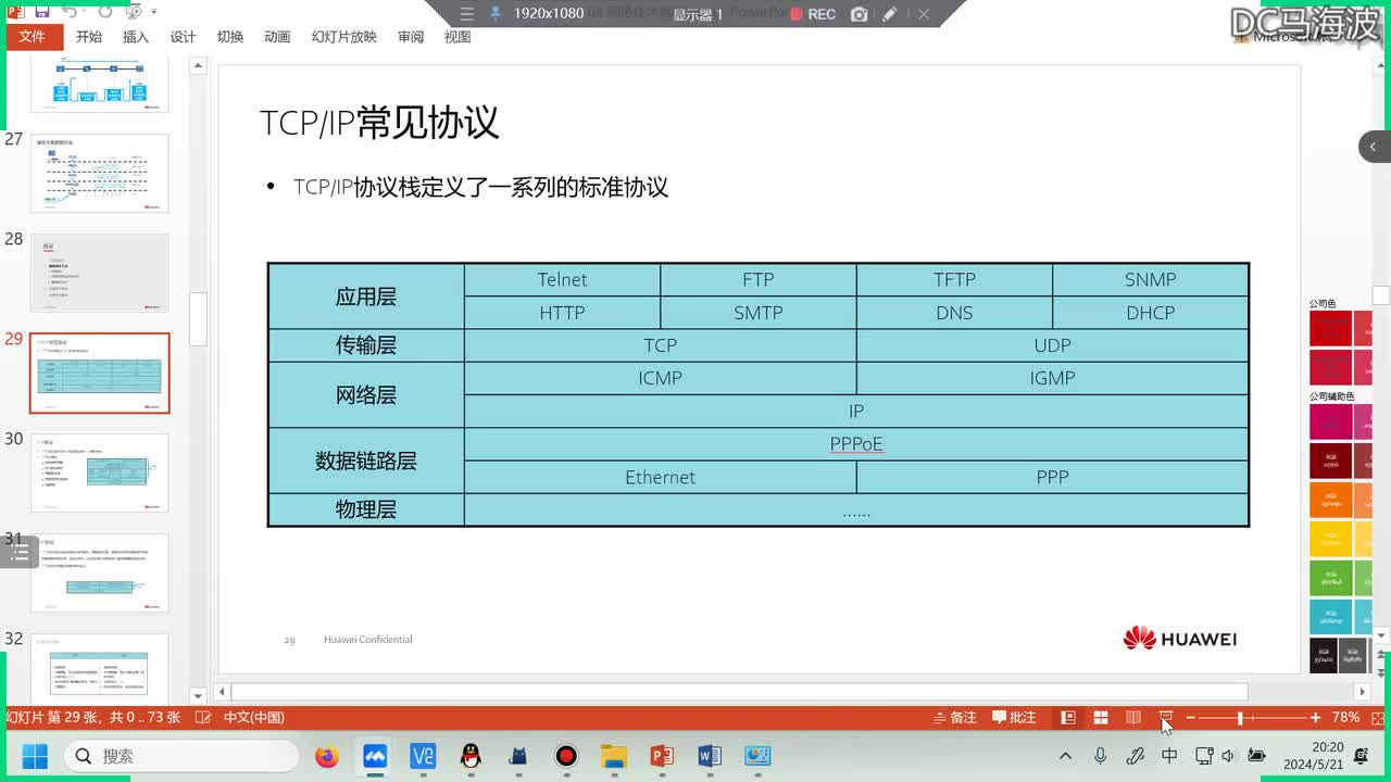 华为云计算HCIP-网络技术基础之TCPIP常见协议