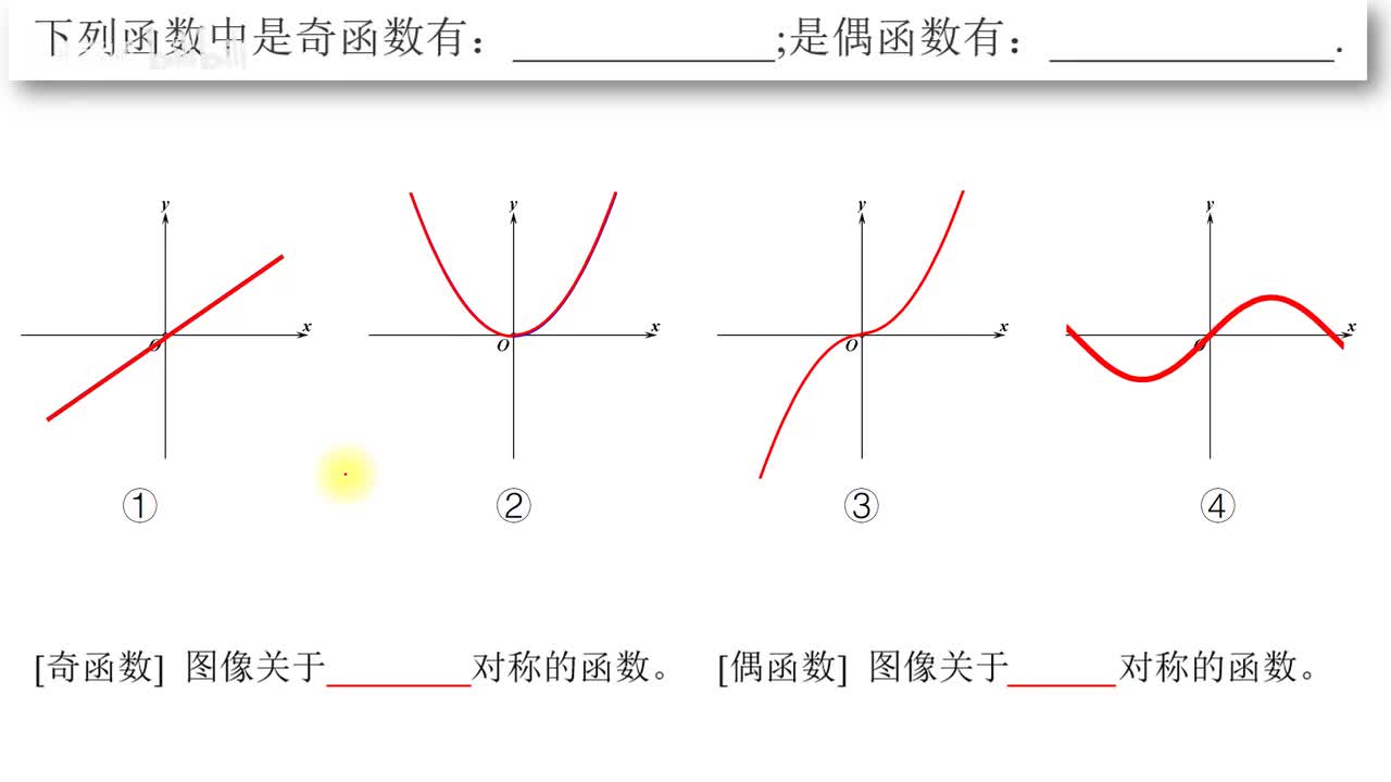 . . . [巩固]图像的定义